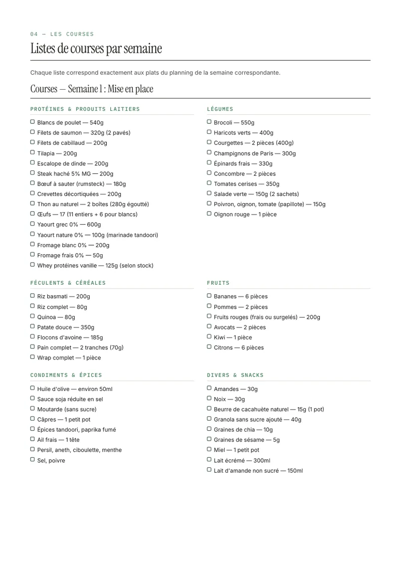 Capture du PDF planning : la liste de courses de la semaine 1